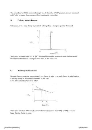 jntuworldupdates.org Specworld.in
The demand curve DD1 is horizontal straight line. It shows the at “OP” price any amount is demand
and if price increases, the consumer will not purchase the commodity.
B. Perfectly Inelastic Demand
In this case, even a large change in price fails to bring about a change in quantity demanded.
When price increases from ‘OP’ to ‘OP’, the quantity demanded remains the same. In other words
the response of demand to a change in Price is nil. In this case ‘E’=0.
C. Relatively elastic demand:
Demand changes more than proportionately to a change in price. i.e. a small change in price loads to
a very big change in the quantity demanded. In this case
E > 1. This demand curve will be flatter.
When price falls from ‘OP’ to ‘OP’, amount demanded in crease from “OQ’ to “OQ1’ which is
larger than the change in price.
 