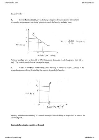 Smartzworld.com Smartworld.asia
jntuworldupdates.org Specworld.in
Price of Coffee
b. Incase of compliments, cross elasticity is negative. If increase in the price of one
commodity leads to a decrease in the quantity demanded of another and vice versa.
When price of car goes up from OP to OP!, the quantity demanded of petrol decreases from OQ to
OQ!. The cross-demanded curve has negative slope.
c. In case of unrelated commodities, cross elasticity of demanded is zero. A change in the
price of one commodity will not affect the quantity demanded of another.
Quantity demanded of commodity “b” remains unchanged due to a change in the price of ‘A’, as both are
unrelated goods.
Factors influencing the elasticity of demand
 