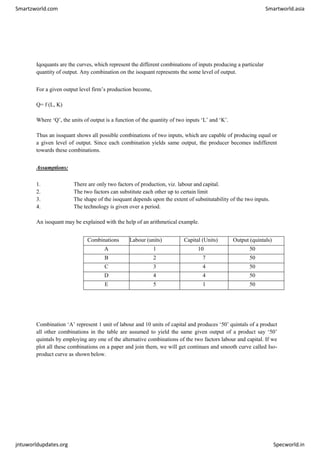 Smartzworld.com Smartworld.asia
jntuworldupdates.org Specworld.in
Iqoquants are the curves, which represent the different combinations of inputs producing a particular
quantity of output. Any combination on the isoquant represents the some level of output.
For a given output level firm’s production become,
Q= f (L, K)
Where ‘Q’, the units of output is a function of the quantity of two inputs ‘L’ and ‘K’.
Thus an isoquant shows all possible combinations of two inputs, which are capable of producing equal or
a given level of output. Since each combination yields same output, the producer becomes indifferent
towards these combinations.
Assumptions:
1. There are only two factors of production, viz. labour and capital.
2. The two factors can substitute each other up to certain limit
3. The shape of the isoquant depends upon the extent of substitutability of the two inputs.
4. The technology is given over a period.
An isoquant may be explained with the help of an arithmetical example.
Combinations Labour (units) Capital (Units) Output (quintals)
A 1 10 50
B 2 7 50
C 3 4 50
D 4 4 50
E 5 1 50
Combination ‘A’ represent 1 unit of labour and 10 units of capital and produces ‘50’ quintals of a product
all other combinations in the table are assumed to yield the same given output of a product say ‘50’
quintals by employing any one of the alternative combinations of the two factors labour and capital. If we
plot all these combinations on a paper and join them, we will get continues and smooth curve called Iso-
product curve as shown below.
 