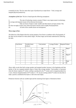 Smartzworld.com Smartworld.asia
eventually do cline. This law states three types of productivity an input factor – Total, average and
marginal physical productivity.
Assumptions of the Law: The law is based upon the following assumptions:
i) The state of technology remains constant. If there is any improvement in technology,
the average and marginal out put will not decrease but increase.
ii) Only one factor of input is made variable and other factors are kept constant. This
law does not apply to those cases where the factors must be used in rigidly fixed proportions.
iii) All units of the variable factors are homogenous.
Three stages of law:
The behaviors of the Output when the varying quantity of one factor is combines with a fixed quantity of
the other can be divided in to three district stages. The three stages can be better understood by following
the table.
Fixed factor Variable factor
(Labour)
Total product Average Product Marginal Product
1 1 100 100 - Stage I
1 2 220 120 120
1 3 270 90 50
1 4 300 75 30 Stage II
1 5 320 64 20
1 6 330 55 10
1 7 330 47 0 Stage
III
1 8 320 40 -10
Above table reveals that both average product and marginal product increase in the beginning and then
decline of the two marginal products drops of faster than average product. Total product is maximum
when the farmer employs 6th
worker, nothing is produced by the 7th
worker and its marginal productivity
is zero, whereas marginal product of 8th worker is ‘-10’, by just creating credits 8th worker not only fails to
make a positive contribution but leads to a fall in the total output.
Production function with one variable input and the remaining fixed inputs is illustrated as below
 