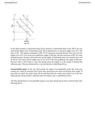 Smartzworld.com Smartworld.asia
In this figure quantity is represented along X-axis and price is represented along Y-axis. MS is the very
short period supply curve of perishable goods. DD is demand curve. It intersects supply curve at E. The
price is OP. The quantity exchanged is OM. D1 D1 represents increased demand. This curve cuts the
supply curve at E1. Even at the new equilibrium, supply is OM only. But price increases to OP1. So, when
demand increases, the price will increase but not the supply. If demand decreases new demand curve will
be D2 D2. This curve cuts the supply curve at E2. Even at this new equilibrium, the supply is OM only.
But price falls to OP2. Hence in very short period, given the supply, it is the change in demand that
influences price. The price determined in a very short period is called Market Price.
Non-perishable goods: In the very short period, the supply of non-perishable goods like cloth, pen,
watches etc. cannot be increased. But if price falls, preserving some stock can decrease their supply. If
price falls too much, the whole stock will be held back from the market and carried over to the next
market period. The price below, which the seller will refuse to sell, is called Reserve Price.
The Price determination of non-perishable goods in very short period may be shown with the help of the
following fig 6.6.
 