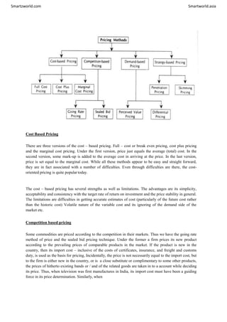 Smartzworld.com Smartworld.asia
Cost Based Pricing
There are three versions of the cost – based pricing. Full – cost or break even pricing, cost plus pricing
and the marginal cost pricing. Under the first version, price just equals the average (total) cost. In the
second version, some mark-up is added to the average cost in arriving at the price. In the last version,
price is set equal to the marginal cost. While all these methods appear to be easy and straight forward,
they are in fact associated with a number of difficulties. Even through difficulties are there, the cost-
oriented pricing is quite popular today.
The cost – based pricing has several strengths as well as limitations. The advantages are its simplicity,
acceptability and consistency with the target rate of return on investment and the price stability in general.
The limitations are difficulties in getting accurate estimates of cost (particularly of the future cost rather
than the historic cost) Volatile nature of the variable cost and its ignoring of the demand side of the
market etc.
Competition based pricing
Some commodities are priced according to the competition in their markets. Thus we have the going rate
method of price and the sealed bid pricing technique. Under the former a firm prices its new product
according to the prevailing prices of comparable products in the market. If the product is new in the
country, then its import cost – inclusive of the costs of certificates, insurance, and freight and customs
duty, is used as the basis for pricing, Incidentally, the price is not necessarily equal to the import cost, but
to the firm is either new in the country, or is a close substitute or complimentary to some other products,
the prices of hitherto existing bands or / and of the related goods are taken in to a account while deciding
its price. Thus, when television was first manufactures in India, its import cost must have been a guiding
force in its price determination. Similarly, when
 