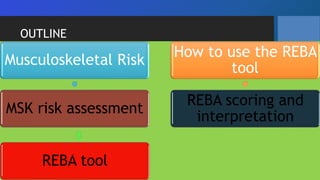 Reba Form.pdf ERGONOMIC ASSESSMENT USING THE REBA TOOL pdf | PDF