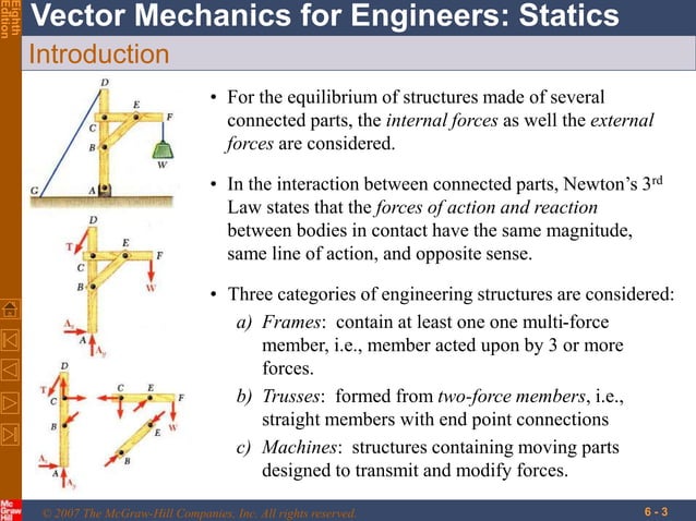 Lecture Notes On Trusses Lecture Notes On Trusses