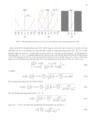Lecture note on Theory of Solid state Physics | PDF