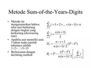 Lecture notes tks 1606 engineering economics | PDF