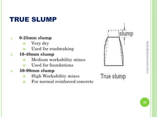 True Slump Graph Lecture notes topic1 concrete_aug2015_part1 | PDF