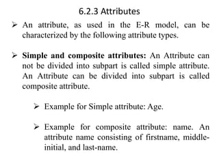 Example Simple Attribte Lecture Notes Unit 1 chapter 6 E-R MODEL | PDF