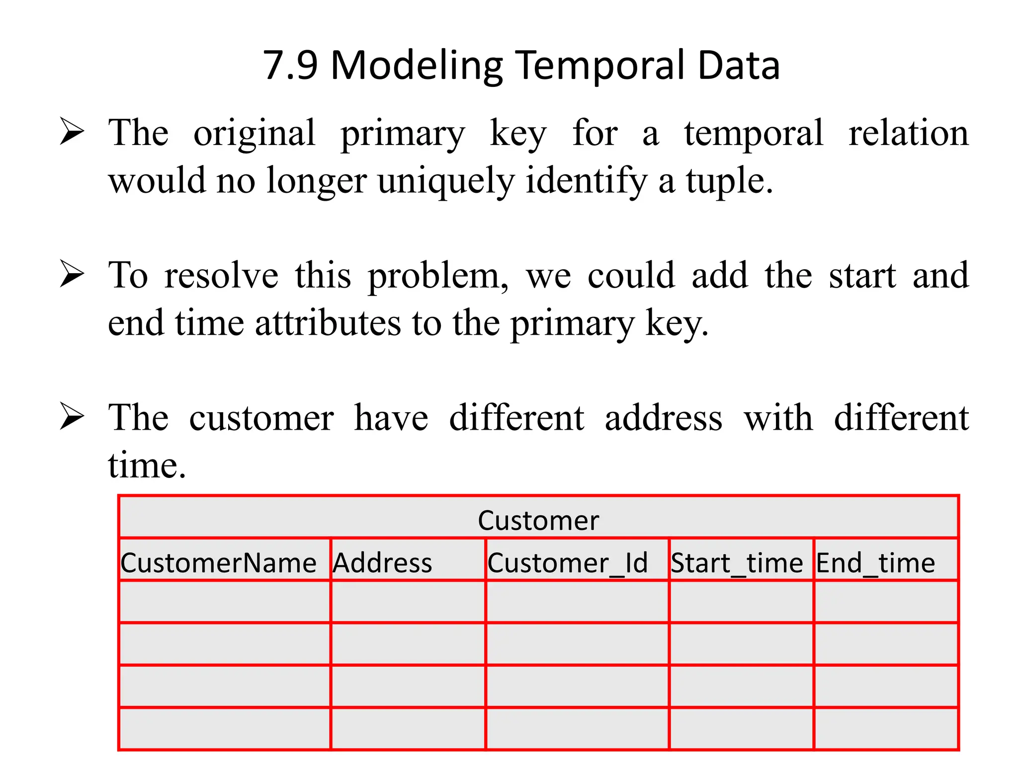7.9 Modeling Temporal Data ➢ The original primary key for a temporal relation would no longer uniquely identify a tuple. ➢ To resolve this problem, we could add the start and end time attributes to the primary key. ➢ The customer have different address with different time. Customer CustomerName Address Customer_Id Start_time End_time 