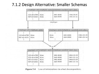 7.1.2 Design Alternative: Smaller Schemas
 