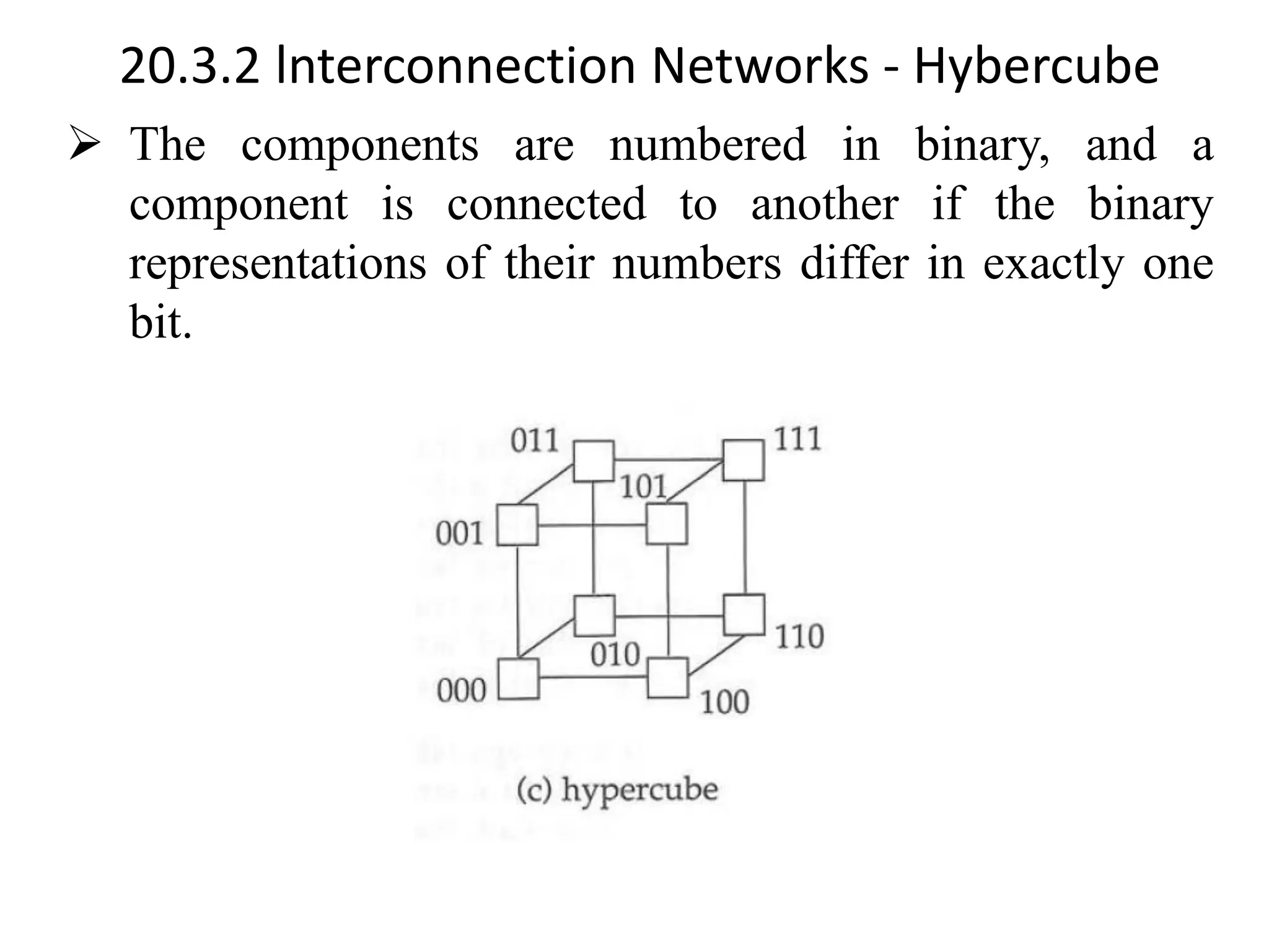 20.3.2 lnterconnection Networks - Hybercube ➢ The components are numbered in binary, and a component is connected to another if the binary representations of their numbers differ in exactly one bit. 