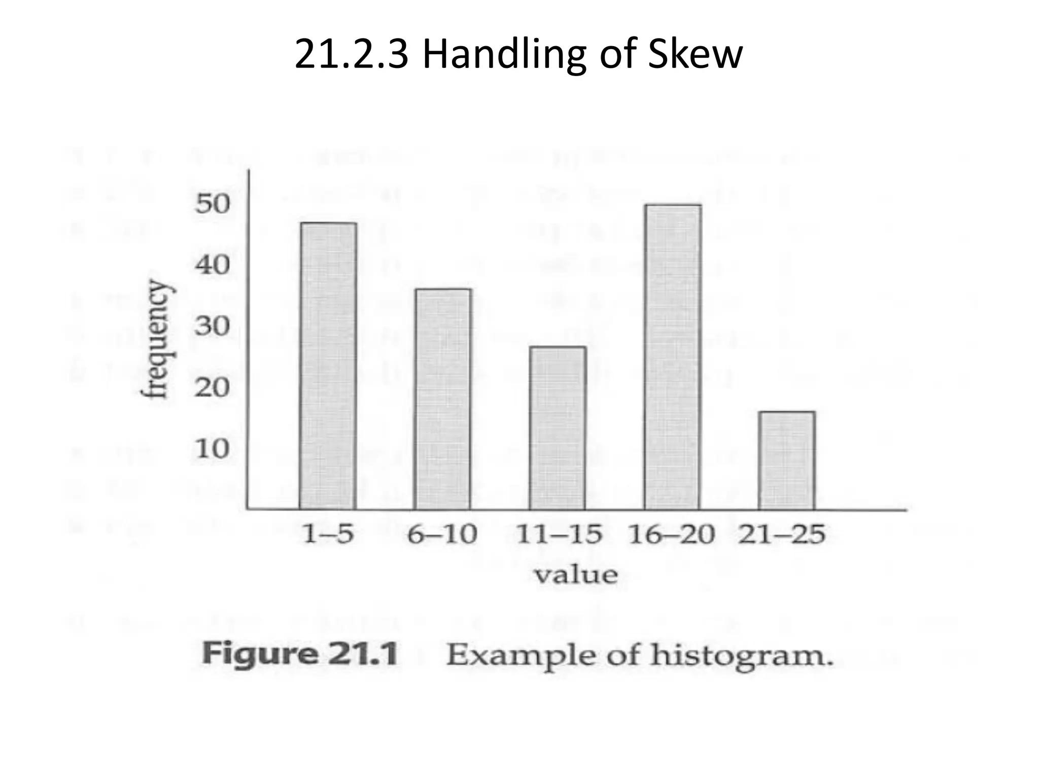 21.2.3 Handling of Skew 