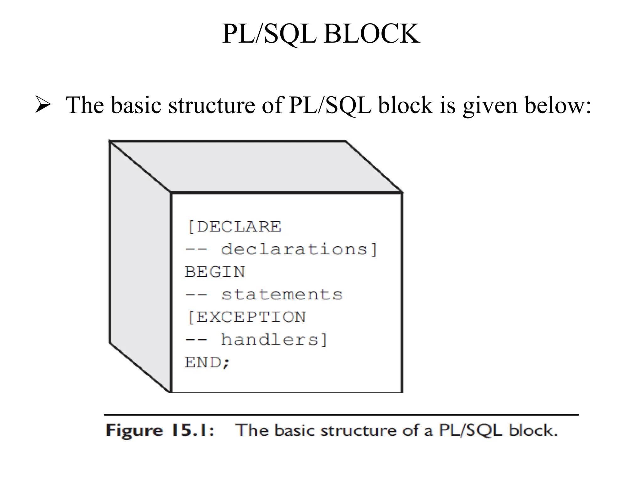 PL/SQL BLOCK
➢ The basic structure of PL/SQL block is given below:
 