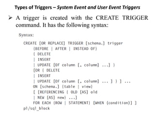 Lecture Notes Unit5 chapter16 Trigger Creation | PPT
