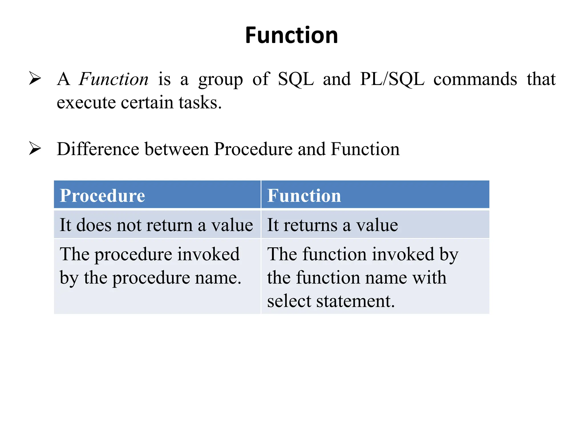 Function ➢ A Function is a group of SQL and PL/SQL commands that execute certain tasks. ➢ Difference between Procedure and Function Procedure Function It does not return a value It returns a value The procedure invoked by the procedure name. The function invoked by the function name with select statement. 