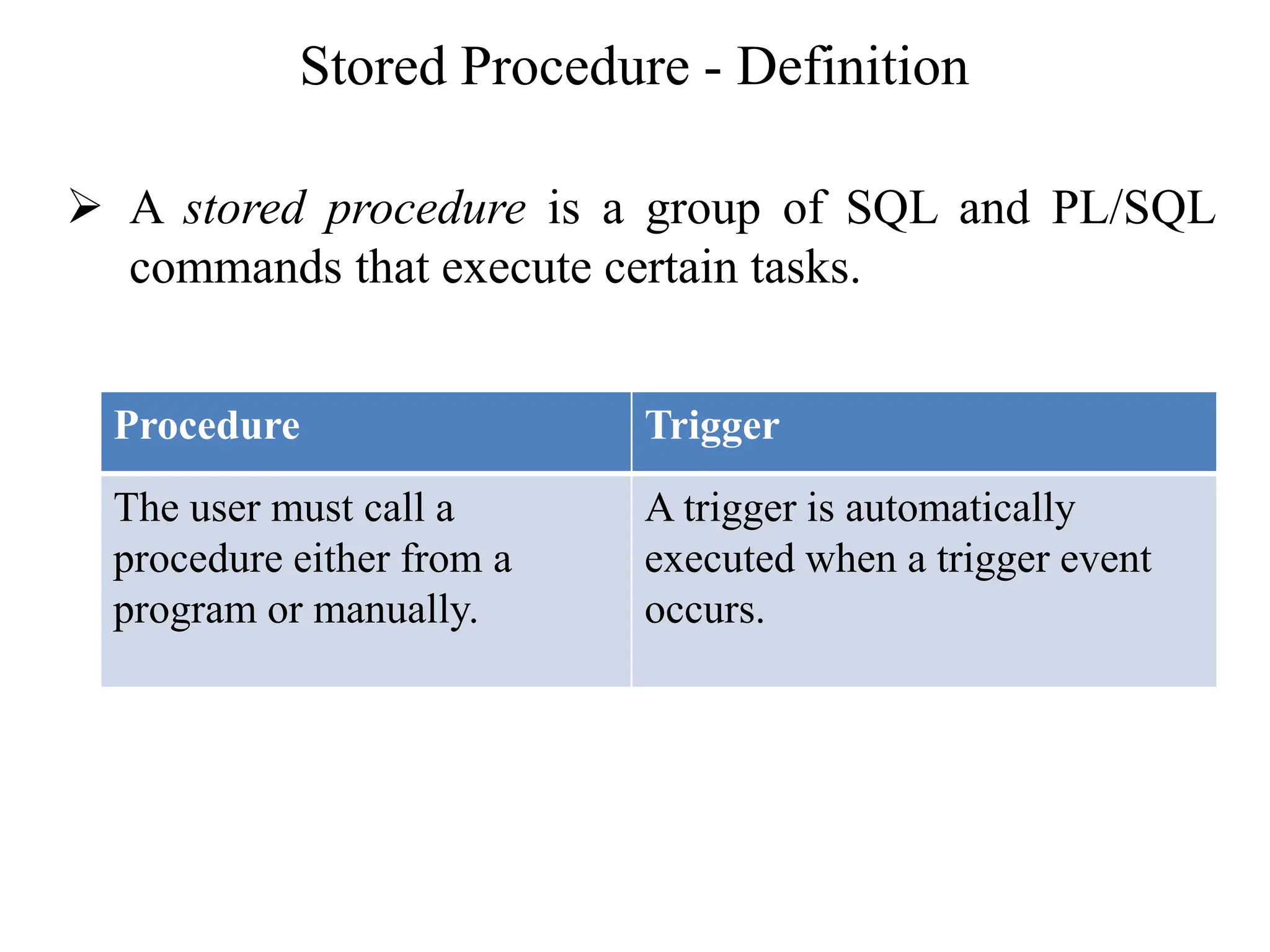 Stored Procedure - Definition ➢ A stored procedure is a group of SQL and PL/SQL commands that execute certain tasks. Procedure Trigger The user must call a procedure either from a program or manually. A trigger is automatically executed when a trigger event occurs. 