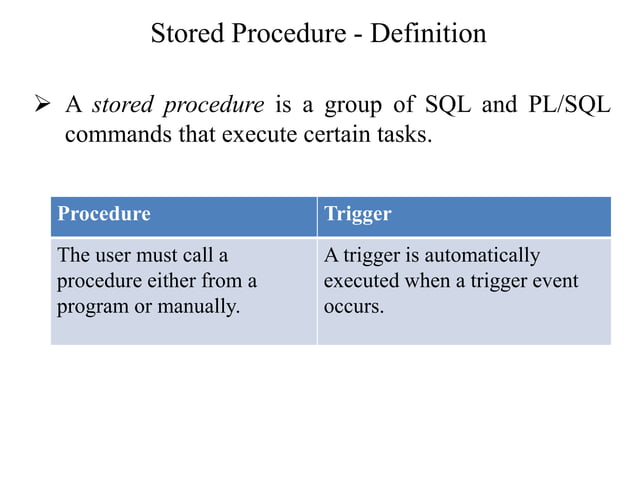 Lecture Notes Unit5 chapter17 Stored procedures and functions | PDF ...