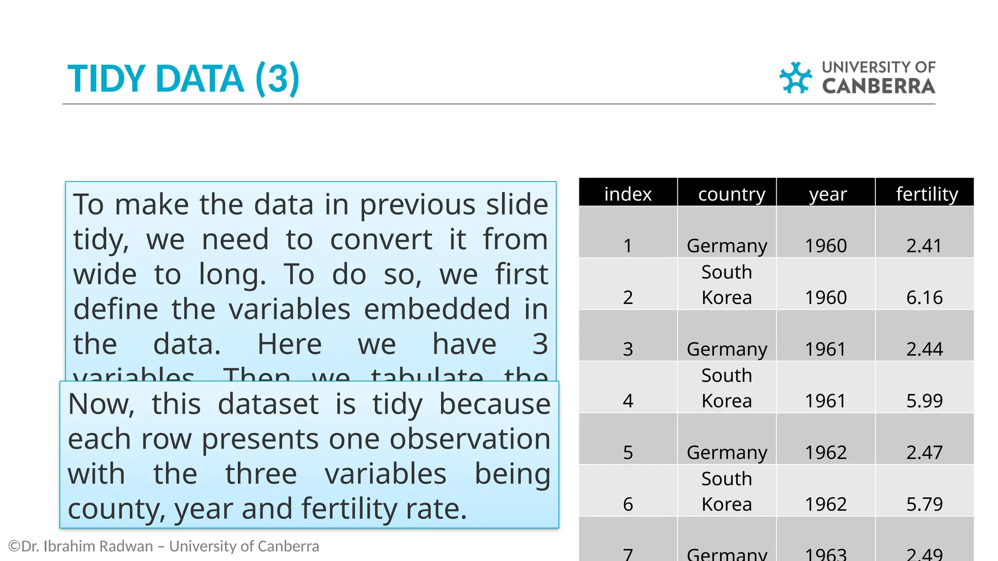 TIDY DATA (3)
©Dr. Ibrahim Radwan – University of Canberra
index country year fertility
1 Germany 1960 2.41
2
South
Korea 1960 6.16
3 Germany 1961 2.44
4
South
Korea 1961 5.99
5 Germany 1962 2.47
6
South
Korea 1962 5.79
To make the data in previous slide
tidy, we need to convert it from
wide to long. To do so, we first
define the variables embedded in
the data. Here we have 3
variables. Then we tabulate the
data within their corresponding
variables.
Now, this dataset is tidy because
each row presents one observation
with the three variables being
county, year and fertility rate.
 