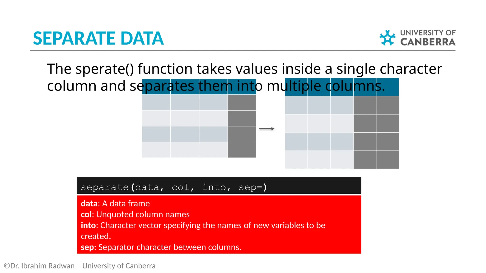 SEPARATE DATA
©Dr. Ibrahim Radwan – University of Canberra
separate(data, col, into, sep=)
The sperate() function takes values inside a single character
column and separates them into multiple columns.
data: A data frame
col: Unquoted column names
into: Character vector specifying the names of new variables to be
created.
sep: Separator character between columns.
 