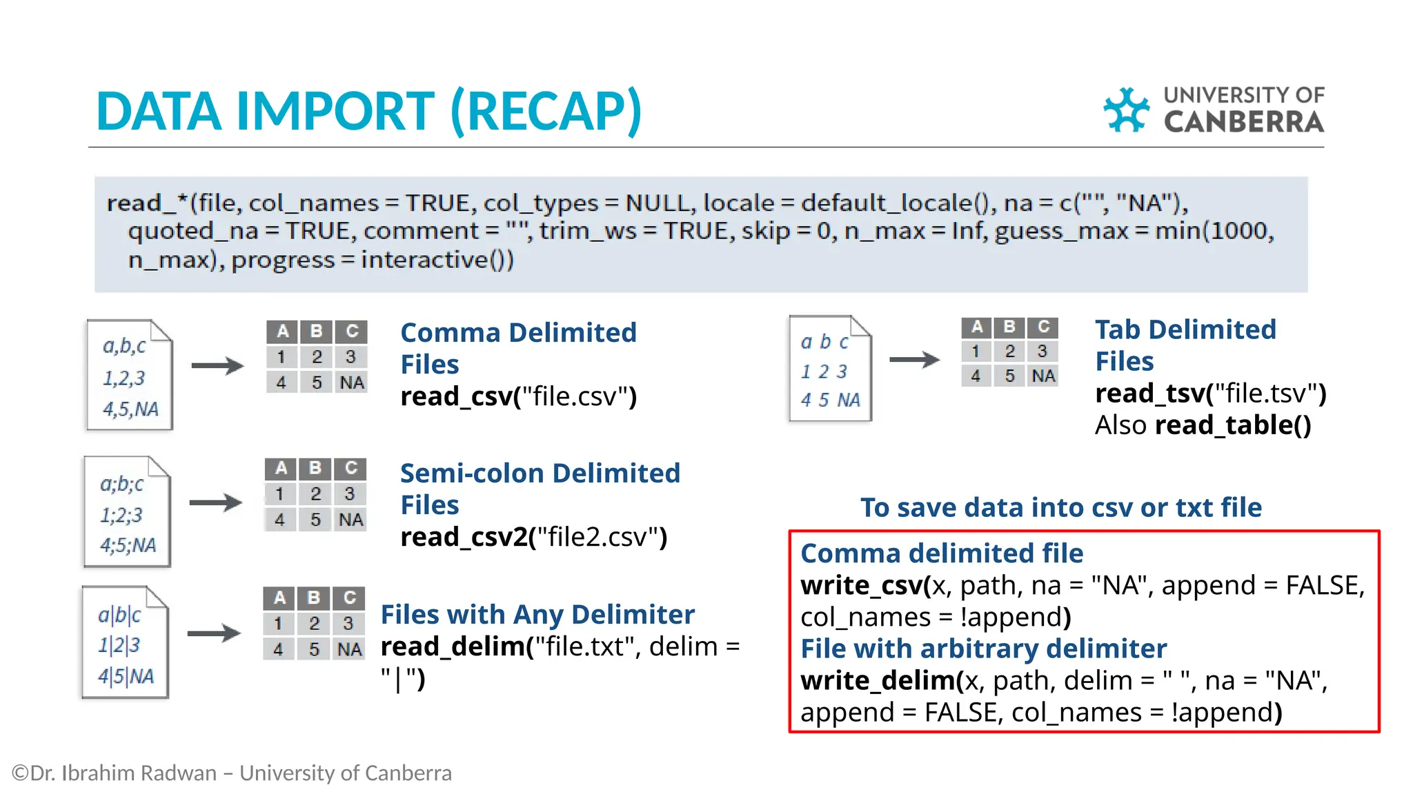 DATA IMPORT (RECAP)
©Dr. Ibrahim Radwan – University of Canberra
Comma Delimited
Files
read_csv("file.csv")
Semi-colon Delimited
Files
read_csv2("file2.csv")
Files with Any Delimiter
read_delim("file.txt", delim =
"|")
Tab Delimited
Files
read_tsv("file.tsv")
Also read_table()
Comma delimited file
write_csv(x, path, na = "NA", append = FALSE,
col_names = !append)
File with arbitrary delimiter
write_delim(x, path, delim = " ", na = "NA",
append = FALSE, col_names = !append)
To save data into csv or txt file
 