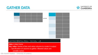 GATHER DATA
©Dr. Ibrahim Radwan – University of Canberra
gather(data,key, value, …)
data: A data frame
key, value: Names of key and value columns to create in output
…: Specification of columns to gather. Allowed values are:
variable names
 