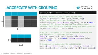 AGGREGATE WITH GROUPING
©Dr. Ibrahim Radwan – University of Canberra
# group the data of the flights by the date
by_day <- group_by(flights, year, month, day)
# get the average delay per date/day
summarise(by_day, delay = mean(dep_delay, na.rm = TRUE))
# Imagine that we want to explore the relationship
between the distance and average delay for each location.
by_dest <- group_by(flights, dest)
# extract the number of flights, average distance and
average delay for each destination
delay <- summarise(by_dest, count= n(), dist=
mean(distance, na.rm = TRUE), delay= mean(arr_delay,
na.rm = TRUE) )
# visualise to understand the relationship
ggplot(data= delay, mapping=aes(x= dist, y= delay)) +
geom_point(aes(size= count), alpha= 1/ 3) + geom_smooth()
group_by(dataframe, col_name)
P
L<=P
n
1
 
