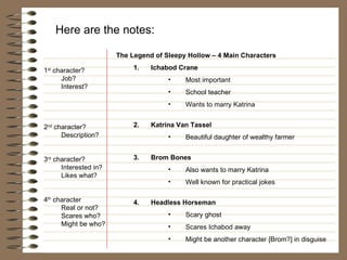 Here are the notes: 1 st  character? Job?  Interest? 2 nd  character? Description? 3 rd  character? Interested in? Likes what? 4 th  character Real or not? Scares who? Might be who? The Legend of Sleepy Hollow – 4 Main Characters Ichabod Crane Most important School teacher Wants to marry Katrina Katrina Van Tassel Beautiful daughter of wealthy farmer Brom Bones Also wants to marry Katrina Well known for practical jokes Headless Horseman Scary ghost Scares Ichabod away Might be another character [Brom?] in disguise 