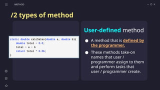Comprehensive Guide to Java Methods: Predefined and User-Defined ...