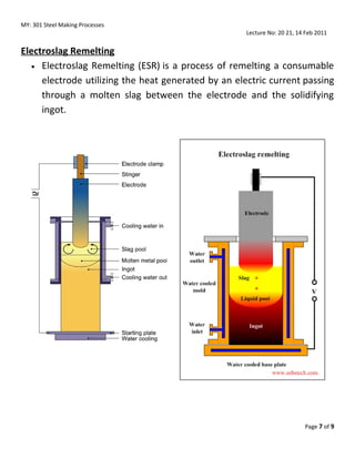 Steel MAking: Lecture Vacuum Degassing, VOD, Ladle-De-S, ESR | DOC