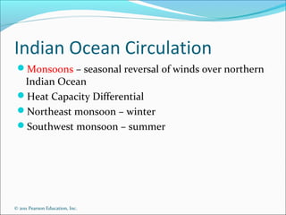 © 2011 Pearson Education, Inc.
Indian Ocean Circulation
Indian Ocean Subtropical Gyre
Agulhas Current
Australian Curren...