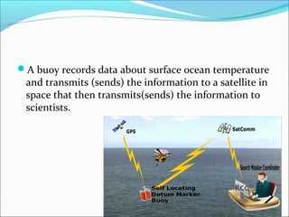 © 2011 Pearson Education, Inc.
Measuring Surface CurrentsDirect methods
Floating
device tracked through
time
Fixed curr...