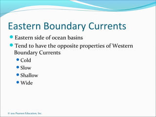 © 2011 Pearson Education, Inc.
Coastal UpwellingEkman transport
moves surface
seawater offshore.
Cool, nutrient-rich
dee...