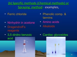 (b) Specific methods (Chemical methods) or(b) Specific methods (Chemical methods) or
Spraying methodSpraying method -- examples,examples,
• Ferric chloride
• Ninhydrin in acetone
• Dragendroff’s
reagents
• 3,5 dinitro benzoic
acid
• Phenolic comp. &
tannins
• Amino acids
• Alkaloids
• Cardiac glycosides
3333
 