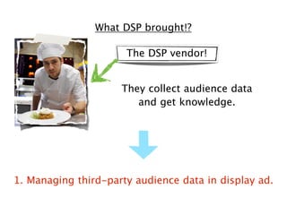 What DSP brought!?
The DSP vendor!
They collect audience data
and get knowledge.

1. Managing third-party audience data in...