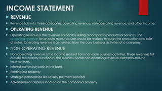 Lecture of Financial Statements 19-01-25 by Abu Sufyan.pptx