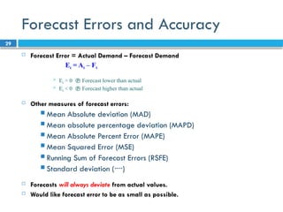 Lecture of forecasting short and updated 1.pptx