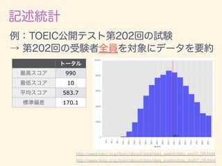 記述統計
トータル
最高スコア 990
最低スコア 10
平均スコア 583.7
標準偏差 170.1
例：TOEIC公開テスト第202回の試験
→ 第202回の受験者全員を対象にデータを要約
http://www.toeic.or.jp/to...