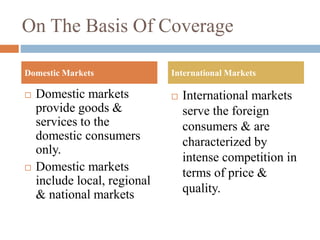 On The Basis Of Coverage
 Domestic markets
provide goods &
services to the
domestic consumers
only.
 Domestic markets
include local, regional
& national markets
 International markets
serve the foreign
consumers & are
characterized by
intense competition in
terms of price &
quality.
Domestic Markets International Markets
 