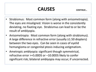 Lecture on amblyopia for 4th year mbbs undergraduate students by prof ...