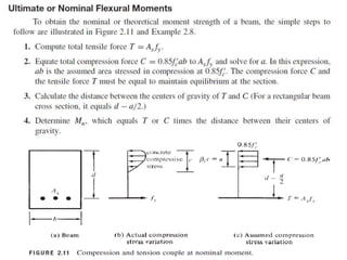 Lecture on ch.3 flexural analysis and design of beams | PPTX