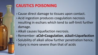 Lecture on childhood poisoning by eunice | PPTX