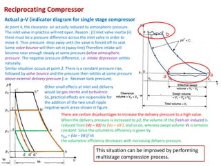 Compressor increase pressure of air to high pressure | PDF