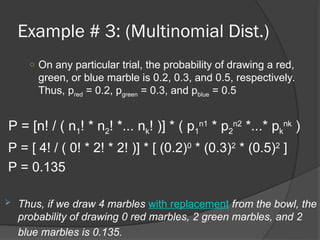 Comprehensive Overview of Binomial and Multinomial Probability ...
