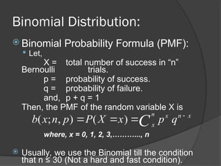 Comprehensive Overview of Binomial and Multinomial Probability ...