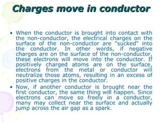 Charges move in conductor When the conductor is brought into contact with the non-conductor, the electrical charges on the surface of the non-conductor are "sucked" into the conductor. In other words, if negative charges are on the surface of the non-conductor, these electrons will move into the conductor. If positively charged atoms are on the surface, electrons from the metal or conductor will neutralize those atoms, resulting in an excess of positive charges in the conductor. Now, if another conductor is brought near the first conductor, the same thing will happen. Since electrons can move so freely in a conductor, many may collect near the surface and actually jump across the air gap as a spark. 