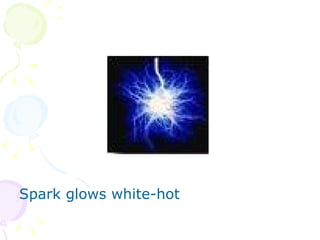 Spark glows white-hot  