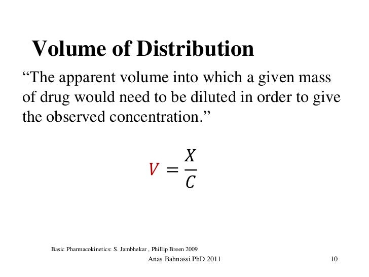 volume of distribution volume of distribution