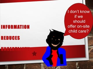 INFORMATION
REDUCES
UNCERTAINTY
I don’t know
if we
should
offer on-site
child care?
 