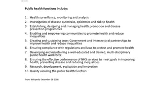 Who Def WHO definition: The world Health Organization (WHO) described health ...