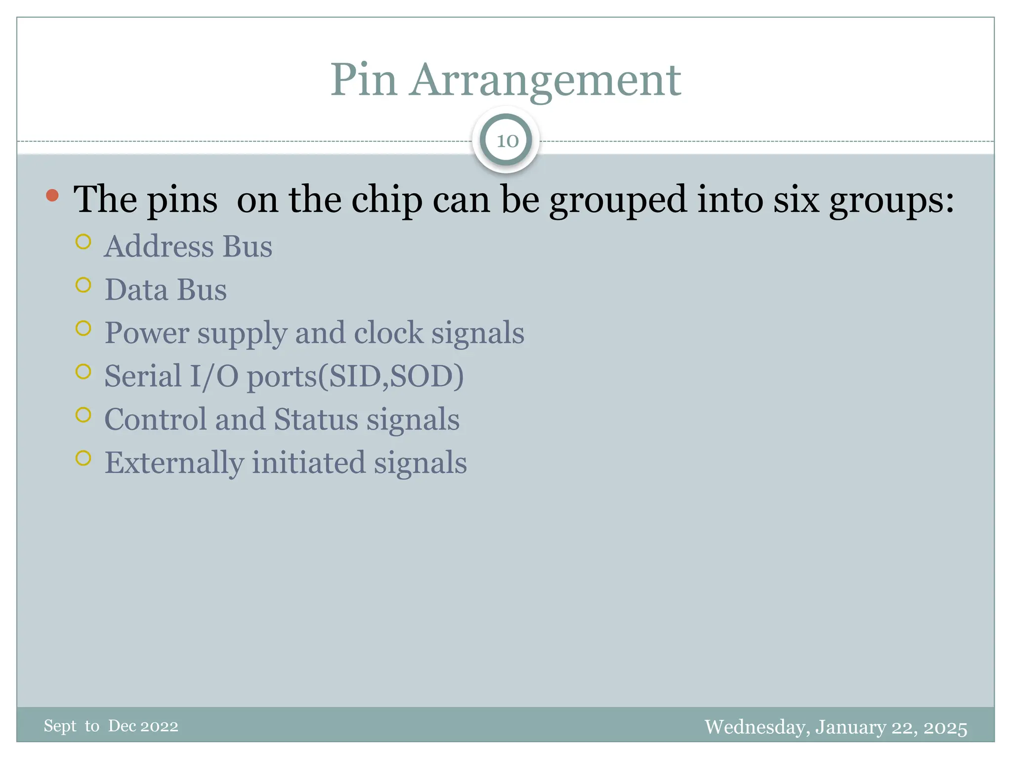 Wednesday, January 22, 2025
Sept to Dec 2022
10
Pin Arrangement
 The pins on the chip can be grouped into six groups:
 Address Bus
 Data Bus
 Power supply and clock signals
 Serial I/O ports(SID,SOD)
 Control and Status signals
 Externally initiated signals
 